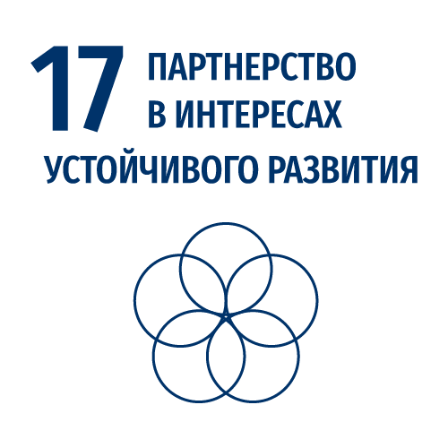 https://www.un.org/sustainabledevelopment/ru/  