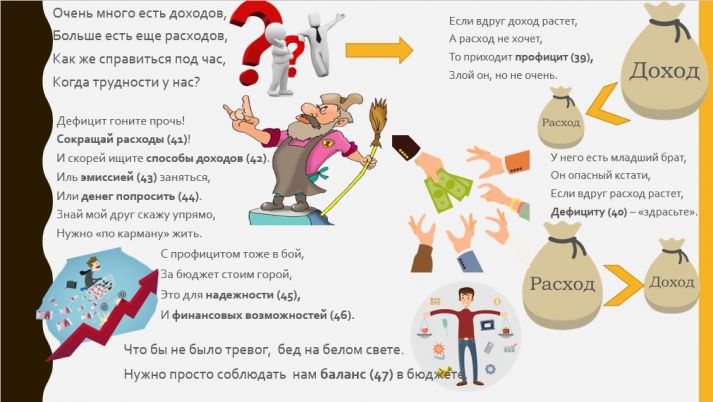 Фрагмент стихотворения Анастасии Гребенниковой